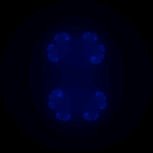 Julia sets my beloved